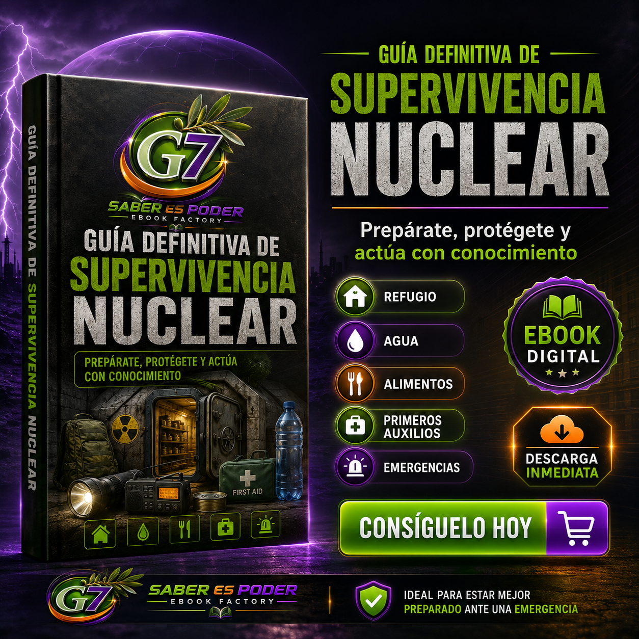 GUIA DEFINITIVA DE SUPERVIVENCIA NUCLEAR G7